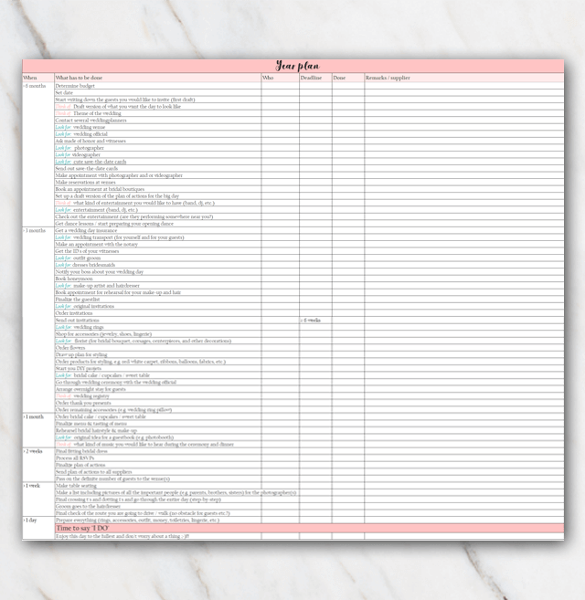 Must-have wedding planning checklist - page 2